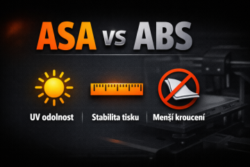 ASA vs ABS: který filament dnes dává smysl?