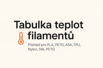 Tabulka teplot filamentů