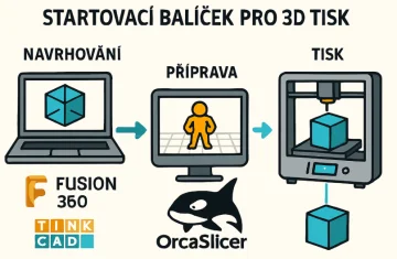Programy pro 3D tisk